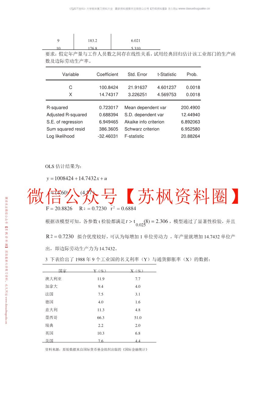 计量经济学题库